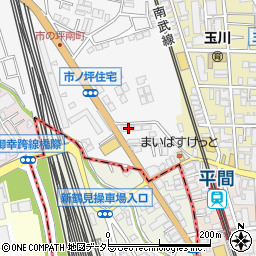 神奈川県川崎市中原区市ノ坪637周辺の地図