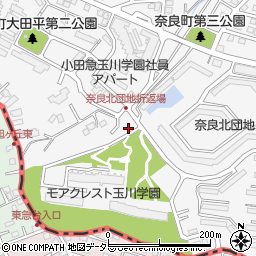 神奈川県横浜市青葉区奈良町2879-15周辺の地図