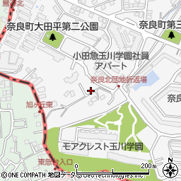 神奈川県横浜市青葉区奈良町2855-15周辺の地図