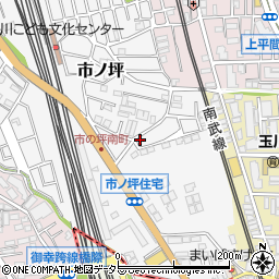 神奈川県川崎市中原区市ノ坪690-7周辺の地図