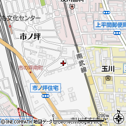 神奈川県川崎市中原区市ノ坪690-21周辺の地図