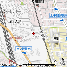 神奈川県川崎市中原区市ノ坪690-53周辺の地図