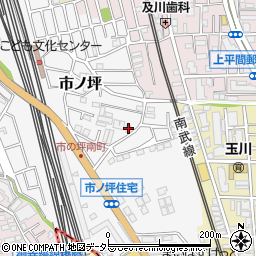 神奈川県川崎市中原区市ノ坪668-2周辺の地図