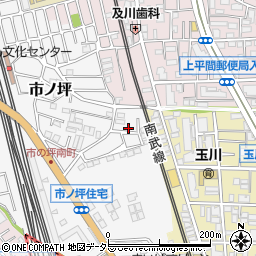神奈川県川崎市中原区市ノ坪682周辺の地図
