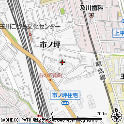 神奈川県川崎市中原区市ノ坪665-7周辺の地図
