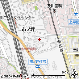 神奈川県川崎市中原区市ノ坪664-10周辺の地図