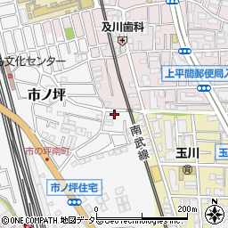 神奈川県川崎市中原区市ノ坪680周辺の地図