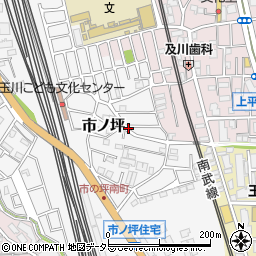 神奈川県川崎市中原区市ノ坪673-31周辺の地図