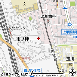 神奈川県川崎市中原区市ノ坪673-15周辺の地図