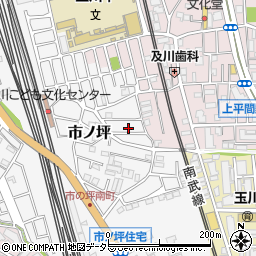 神奈川県川崎市中原区市ノ坪673-7周辺の地図