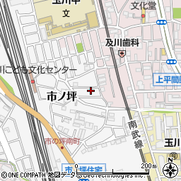 神奈川県川崎市中原区市ノ坪673-28周辺の地図