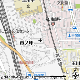 神奈川県川崎市中原区市ノ坪673-30周辺の地図