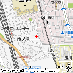 神奈川県川崎市中原区市ノ坪673-1周辺の地図