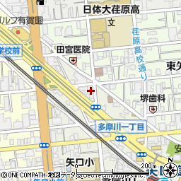 東京都大田区多摩川1丁目11-6周辺の地図