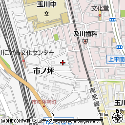 神奈川県川崎市中原区市ノ坪673-38周辺の地図