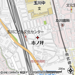 神奈川県川崎市中原区市ノ坪464-19周辺の地図