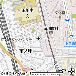 神奈川県川崎市中原区市ノ坪675-18周辺の地図