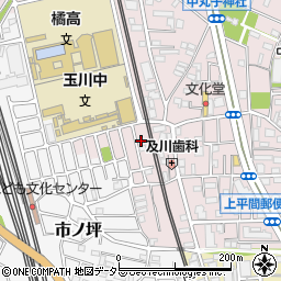 神奈川県川崎市中原区中丸子561周辺の地図