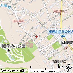 神奈川県相模原市緑区大島987-19周辺の地図