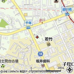 神奈川県川崎市高津区千年579周辺の地図