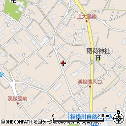 神奈川県相模原市緑区大島922-6周辺の地図
