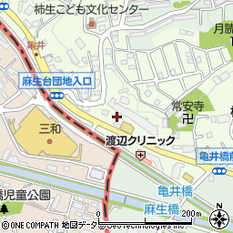 神奈川県川崎市麻生区上麻生7丁目23周辺の地図