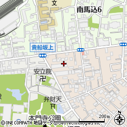 東京都大田区中央5丁目7周辺の地図