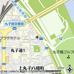 丸子橋バッティングセンター周辺の地図