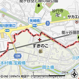 家事代行サービスｋｏｍｏ周辺の地図