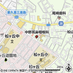 中野耳鼻咽喉科医院周辺の地図