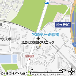 ゆで太郎 宮崎町店周辺の地図