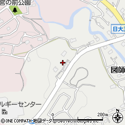 東京都町田市図師町129周辺の地図