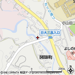 東京都町田市図師町58周辺の地図