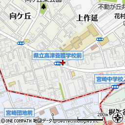 小金井ビル周辺の地図