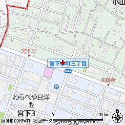 ＥＮＥＯＳ相模原北ＳＳ周辺の地図