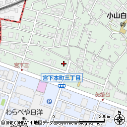 神奈川県相模原市中央区宮下本町3丁目36-32周辺の地図