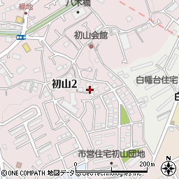 池田ビル周辺の地図