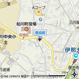 矢澤宗彦司法書士事務所周辺の地図