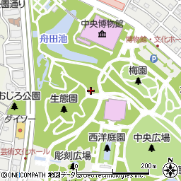 生態園周辺の地図