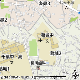 千葉県小中学校　体育連盟周辺の地図