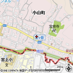 東京都町田市小山町3675周辺の地図