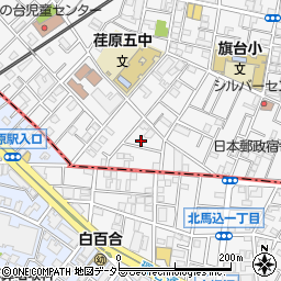 馬田荘周辺の地図