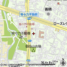 東京都世田谷区等々力1丁目23周辺の地図
