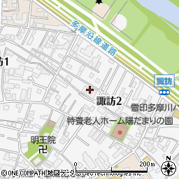 神奈川県川崎市高津区諏訪周辺の地図
