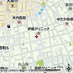 ビッグ・エー品川豊町店周辺の地図