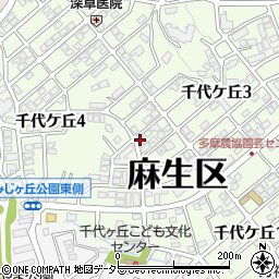 古川歯科医院周辺の地図