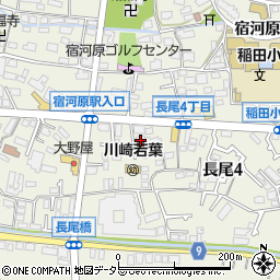 川崎若葉幼稚園わかばクラブ周辺の地図
