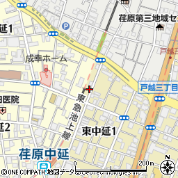 東京都品川区東中延1丁目1-8周辺の地図