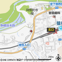 山梨中央自動車周辺の地図