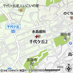 永島歯科医院周辺の地図